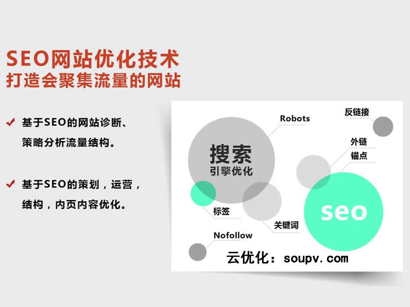 seo优化怎么做